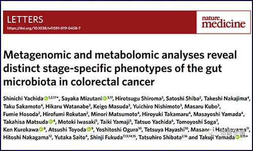 Narure Medicine 深度解读 | 宏基因组和代谢组分析揭示不同阶段结直肠癌中肠道微微生物特征