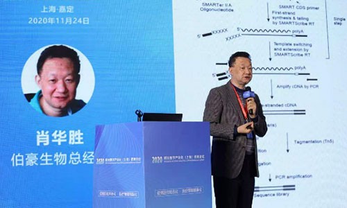 会议报告 |2020 精准医学产业化（上海）高峰论坛