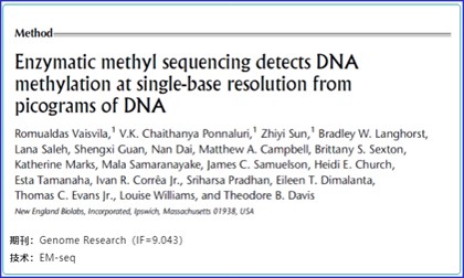 文献解读 |EM-Seq 从 pg 级 DNA 中以单碱基分辨率检测 DNA 甲基化