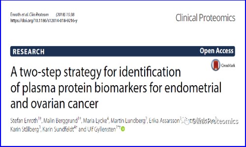 文献解读 | 运用 Olink 蛋白质组发现生物标志物组合加速卵巢癌无创早诊