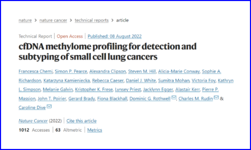 Nature 子刊 | 全基因组 cfDNA 甲基化分析可实现小细胞肺癌的灵敏检测、预后监测及分子分型