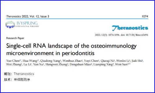 文献解读 | 基于单细胞 RNA 测序观察牙周炎骨免疫微环境