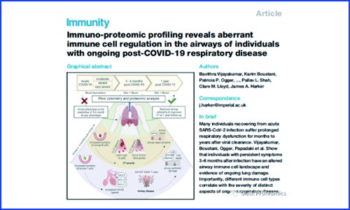 Immunity 新作 | 免疫蛋白质组学揭示新冠患者个体呼吸道免疫细胞调节异常