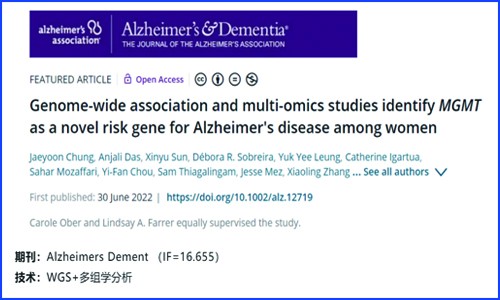 文献解读 | 全基因组和多组学研究发现女性阿尔茨海默病的新风险基因