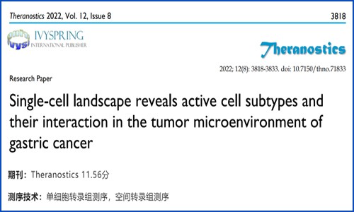 文献解读 | 单细胞测序揭示胃癌肿瘤微环境中活性细胞亚型及其相互作用