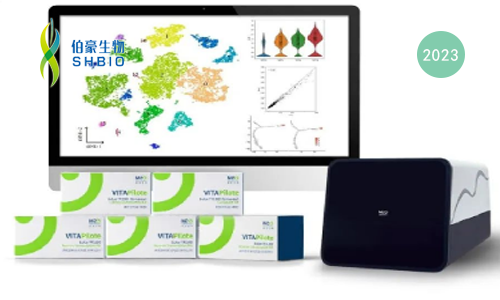 实测数据 | FFPE 样本进行单细胞测序狠好使！