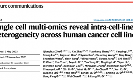 文献解读 | 单细胞多组学揭示人类癌细胞系的细胞异质性