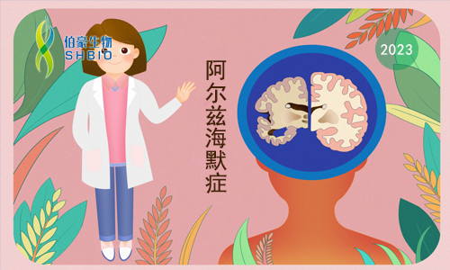 CRISPR 智库 | CRISPR 介导适配体传感器如何助力阿尔茨海默病诊断？