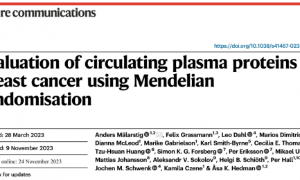 文献解读 | 孟德尔随机化方法评估乳腺癌患者的血浆循环蛋白