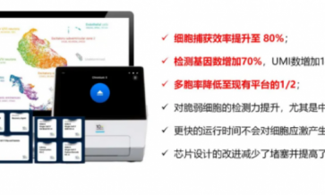 硬核分享 | 国内首批 GEM- X 单细胞数据经验分享