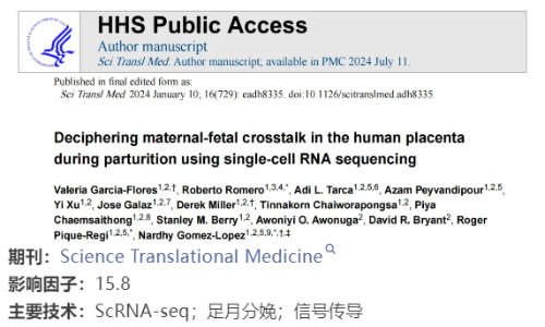 文献解读 | 单细胞 RNA 测序技术解析人类胎盘在足月分娩期间的母体 - 胎儿信号传导