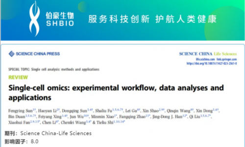 时空组学研究进展（二）| 单细胞 RNA 测序数据的分析方法