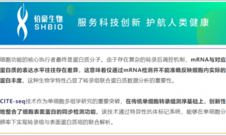不仅可以攻克细胞亚群注释难题！单细胞转录组联合膜蛋白测序还可以……（内含福利）