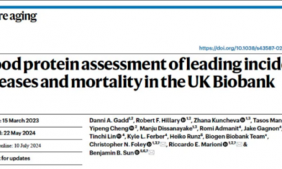 Nature Aging|Olink 蛋白组学助力 UKB 大队列更优预测多疾病风险