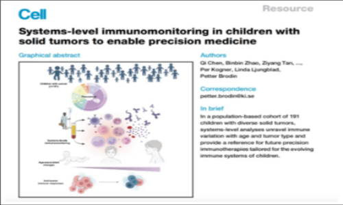 Cell|Olink 血浆蛋白组助力绘制儿童实体瘤系统免疫图谱