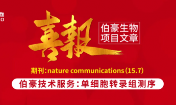 单细胞项目文章 |αTIGIT-IL2 通过促进小鼠模型中肿瘤浸润调节性 T 细胞脆性实现肿瘤消退