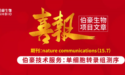 单细胞项目文章 |αTIGIT-IL2 通过促进小鼠模型中肿瘤浸润调节性 T 细胞脆性实现肿瘤消退