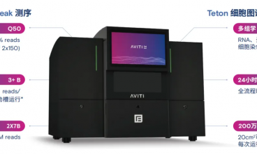 Element Biosciences AVITI24 原位单细胞多组学产品资助名单发布