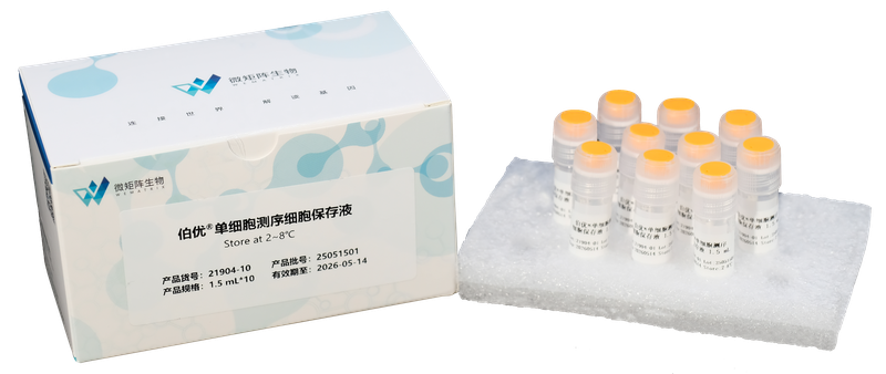 伯优®细胞核分离试剂盒