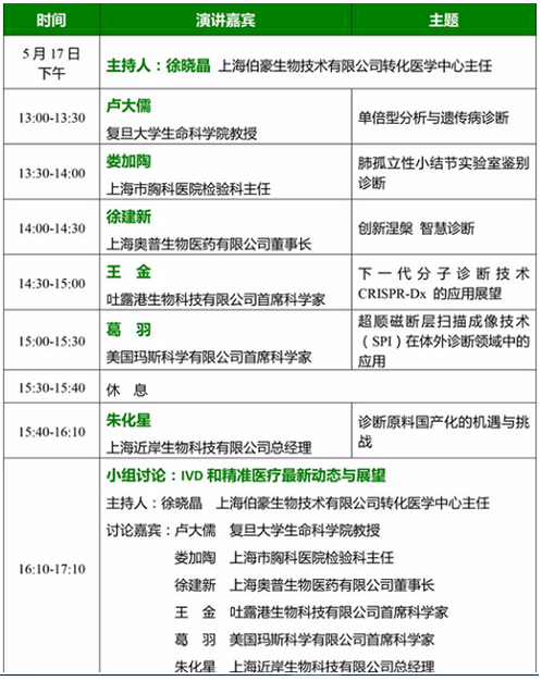 伯豪生物参办体外诊断与精准医疗分会 2
