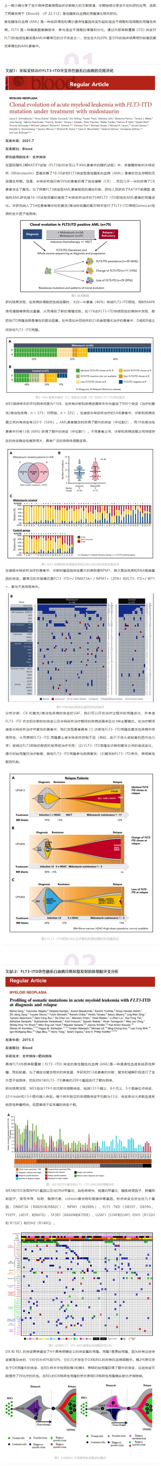 网页捕获_15-8-2021_195956_mp