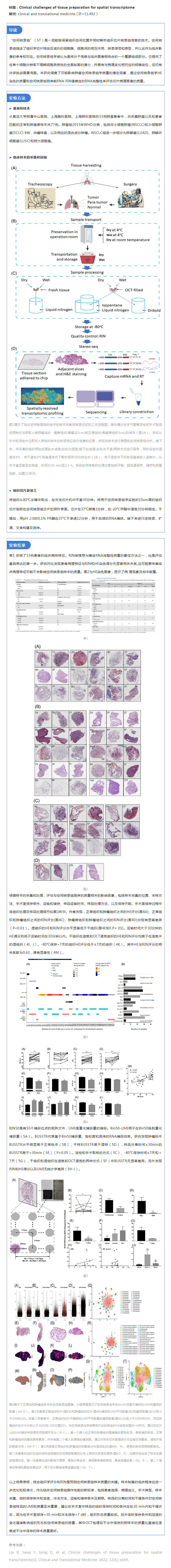 项目文章_空间转录组组织制备的临床挑战