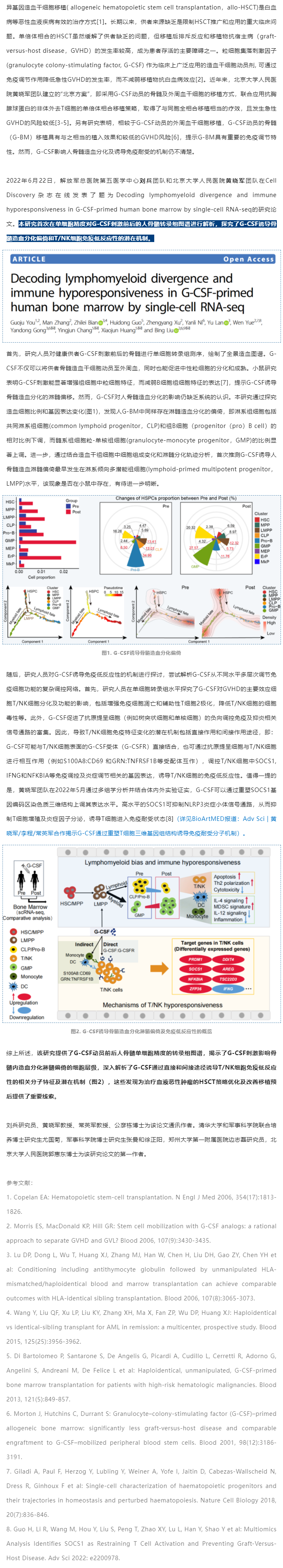 Cell Discovery _ 刘兵_黄晓军团队合作解析 G -CSF 诱导人骨髓造血淋髓偏倚和免疫低反