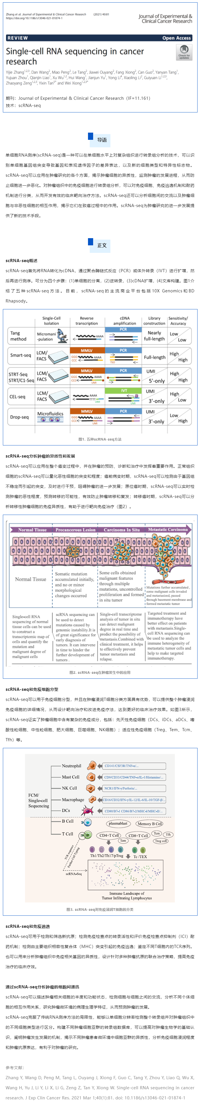 文献解读_单细胞测序在癌症研究中的应用
