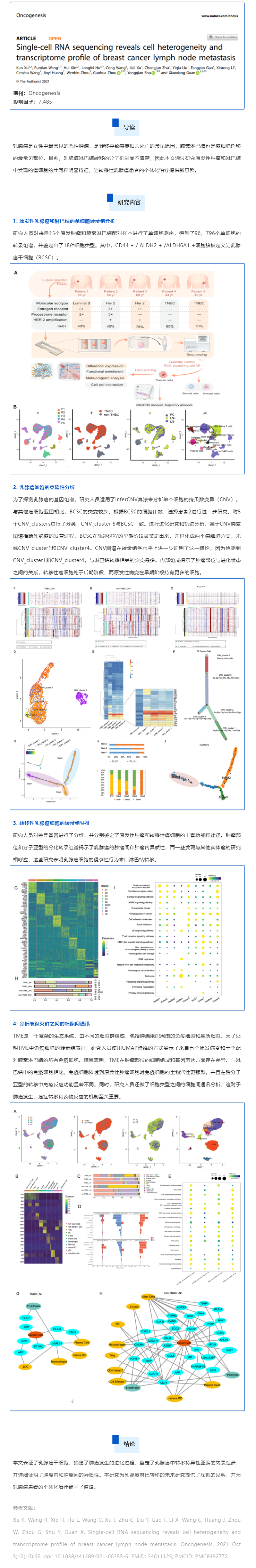 文献解读_单细胞测序揭示乳腺癌淋巴结转移的细胞异质性副本