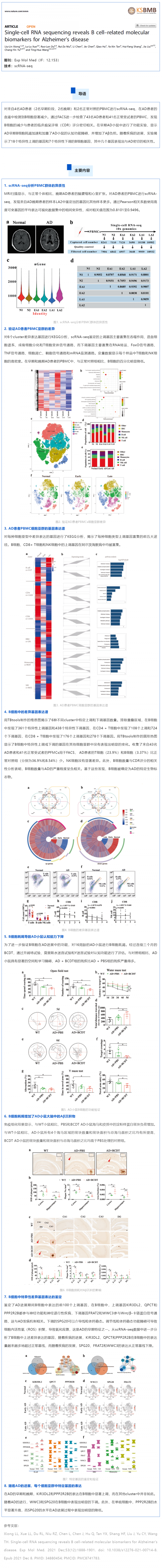 文献解读 _ scRNA-seq 揭示了与阿尔茨海默症 B 细胞相关的生物标志物
