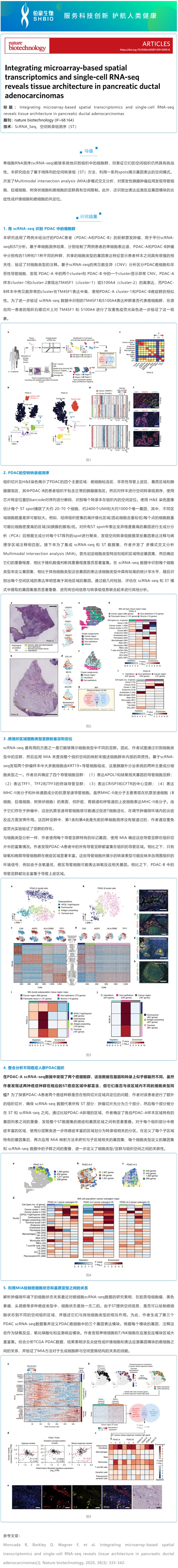 文献解读 | 结合基于微阵列的空间转录组和单细胞 RNA-seq 揭示胰腺导管腺癌的组织结构