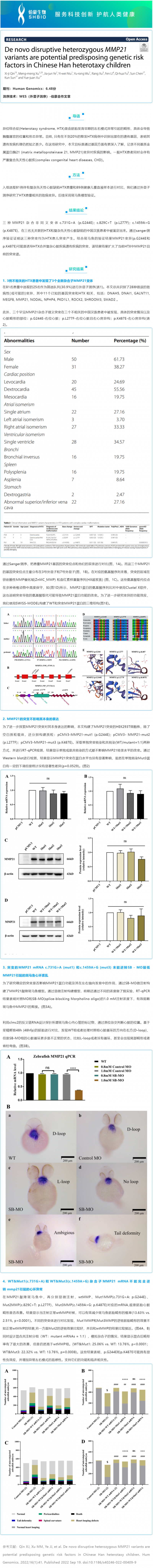 2023-02-14 项目文章 |MMP21 基因杂合子变异与中国汉族儿童可遗传内脏异位综合征相关