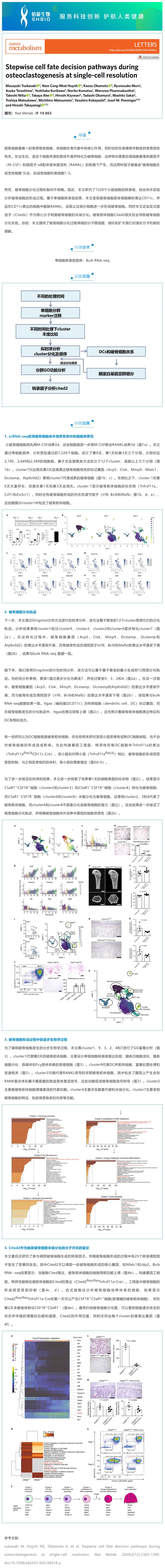 2023-03-29- 文献解读 | 单细胞分辨率下破骨细胞形成过程