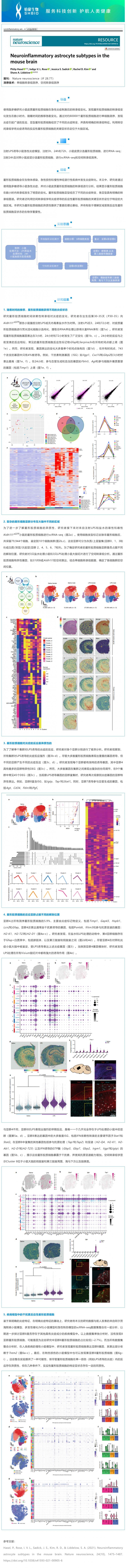 2023-04-04- 文献解读 | 小鼠大脑中的神经炎性星形胶质细胞亚型