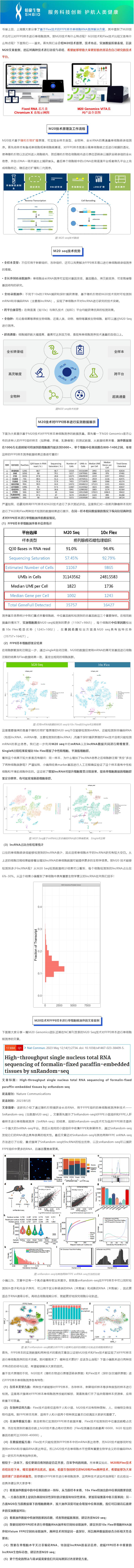 2023-05-31 技术大比拼——FFPE 样本单细胞测序选 M20 还是 Flex？实测揭晓答案！