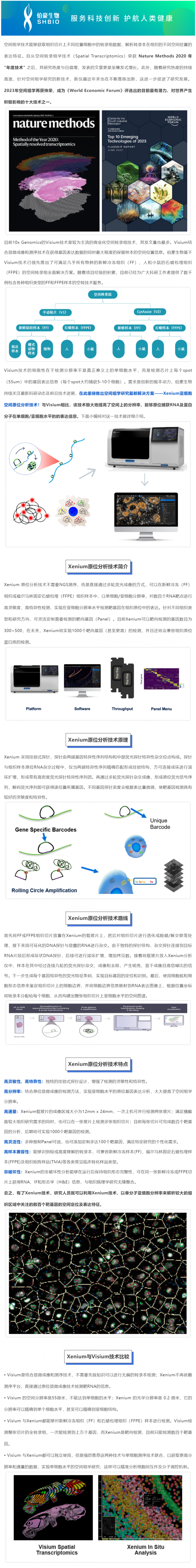 2023-07-12 2023 年空间组学技术再获殊荣，伯豪生物再添空间组学研究利器——Xenium 亚细胞空间原位分析技术！