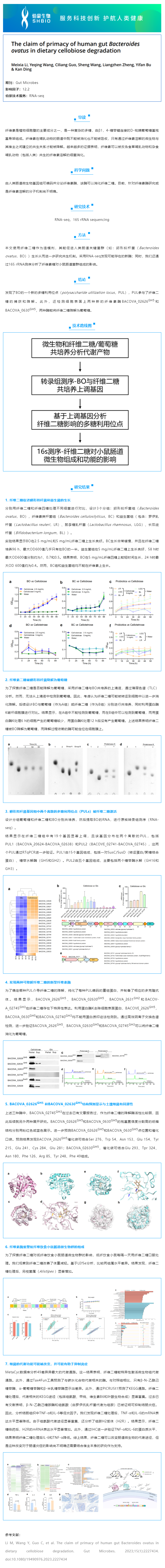 2023-08-17 转录组测序项目文章_人类肠道卵形拟杆菌在膳食纤维素糖降解中重要作用