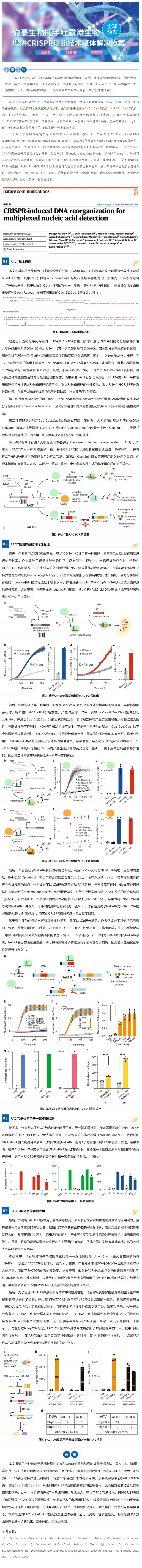 CRISPR 智库 _《Nature communications》：基于靶标特异性扩增和 CRISPR