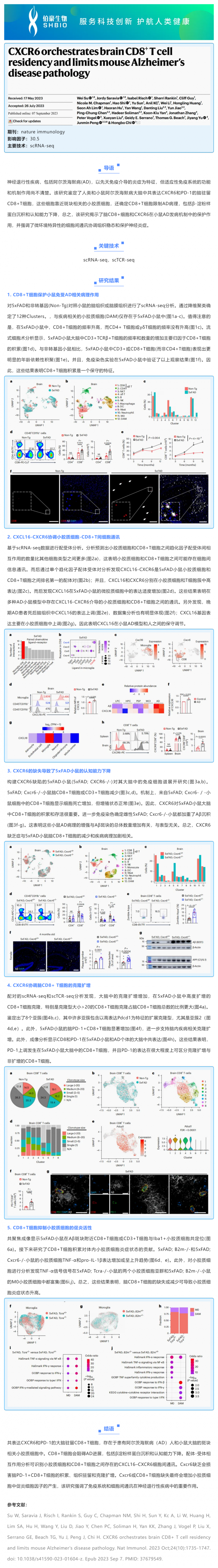 文献解读 _ CXCR6 和 CD8+ T 细胞在小鼠 AD 发病机制中的作用