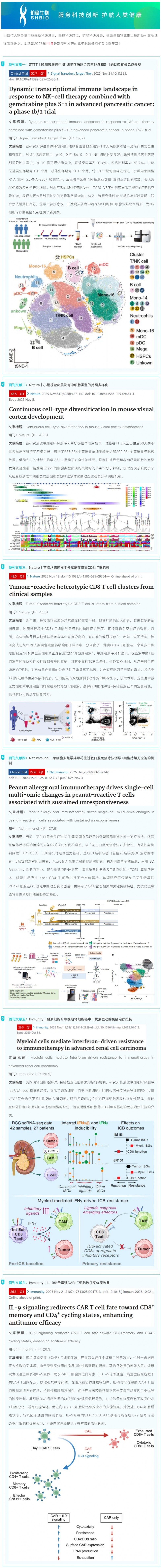 2025 顶刊文献速递 _ 单细胞转录组系列（11 月）