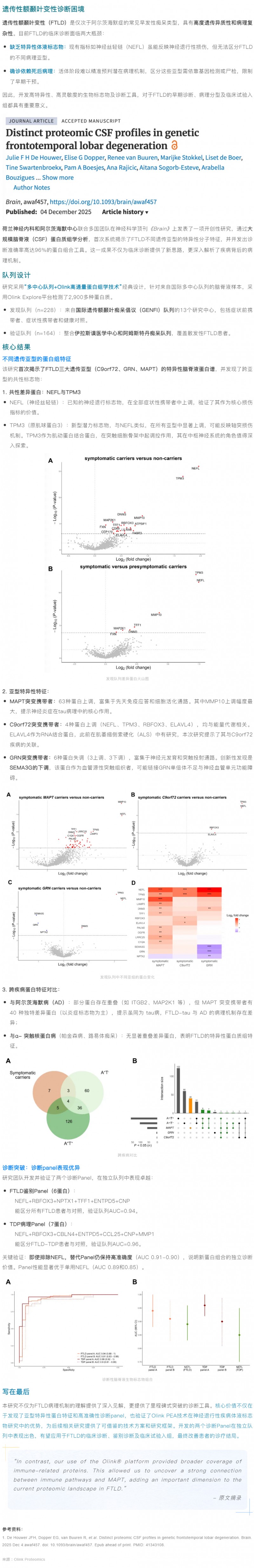 Brain| 遗传性额颞叶痴呆诊断突破，大规模脑脊液蛋白谱揭秘核心机制