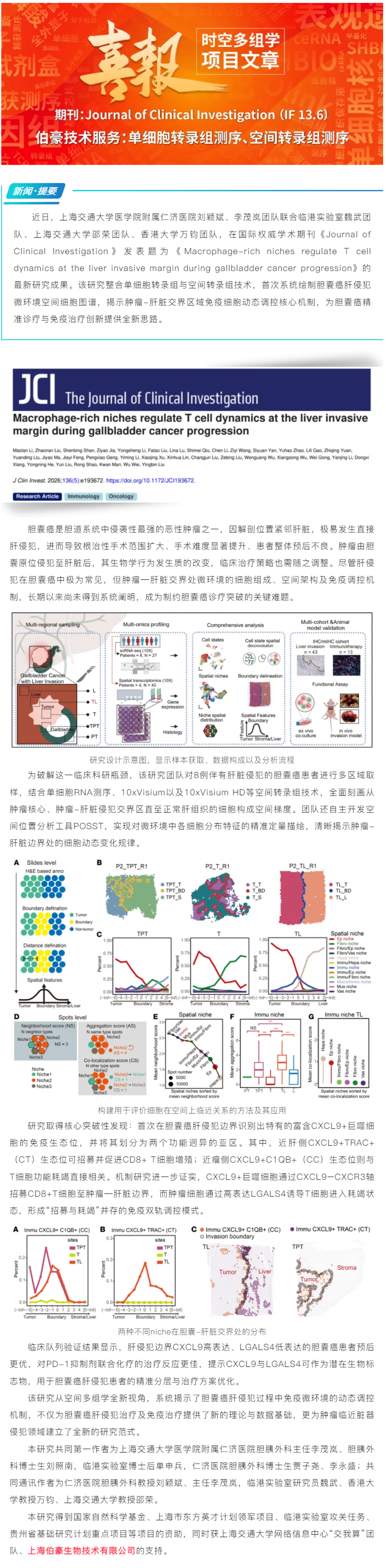 时空多组学项目文章 _ 仁济医院胆胰外科联合多团队在《Journal of Clinical Inv