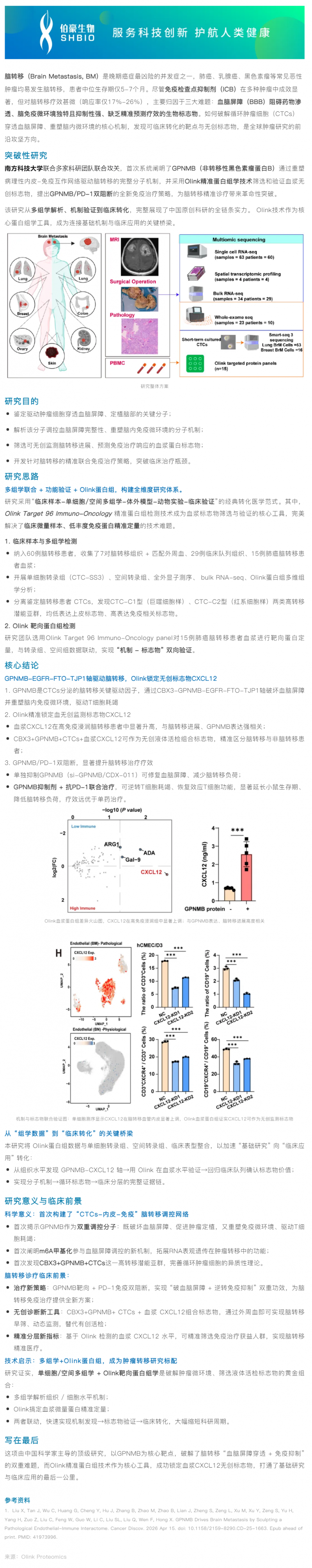 突破血脑屏障，破解免疫困局：Olink 助力中国团队发现 GPNMB 驱动脑转移新机制