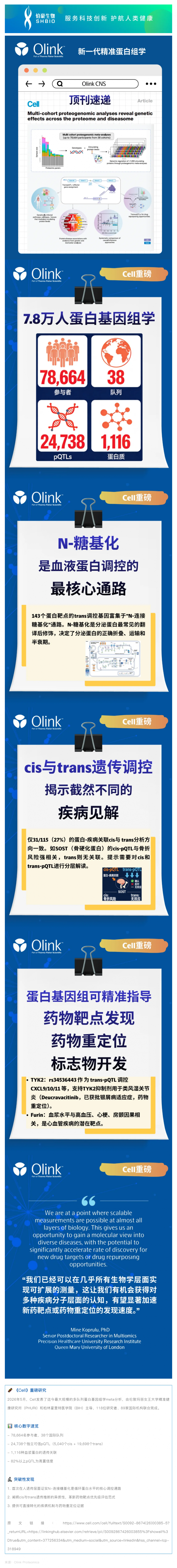Cell 最新重磅！史上最大规模蛋白基因组研究