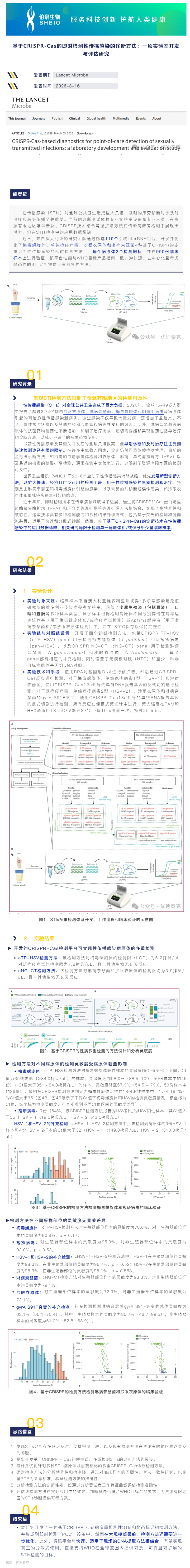 柳叶刀子刊 _ 基于 CRISPR-Cas 的即时检测性传播感染的诊断方法