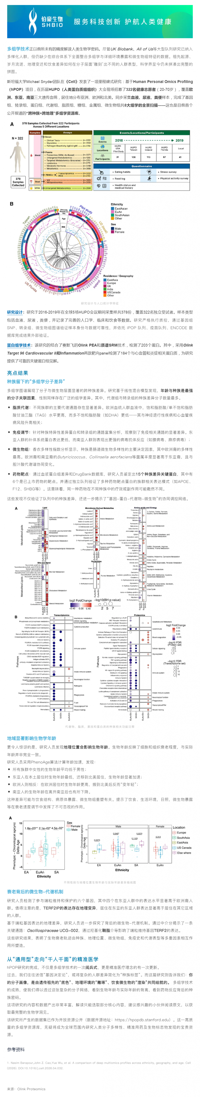 Cell| 首个“跨种族×跨地理”多组学资源库