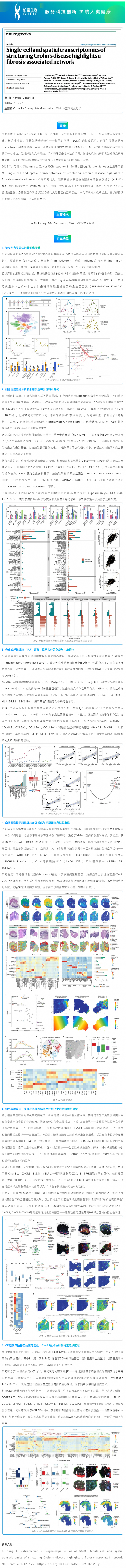 文献解读 _&nbsp; 时空组学揭示狭窄型克罗恩病的纤维化相关网络