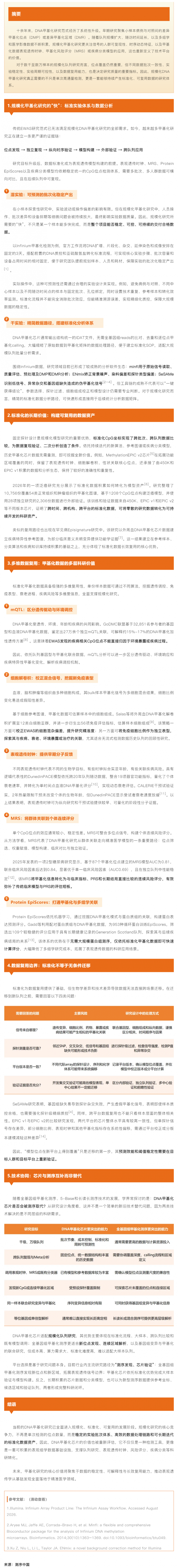 综述 | 千级到万级 DNA 甲基化研究：最大的挑战，可能不是位点数量