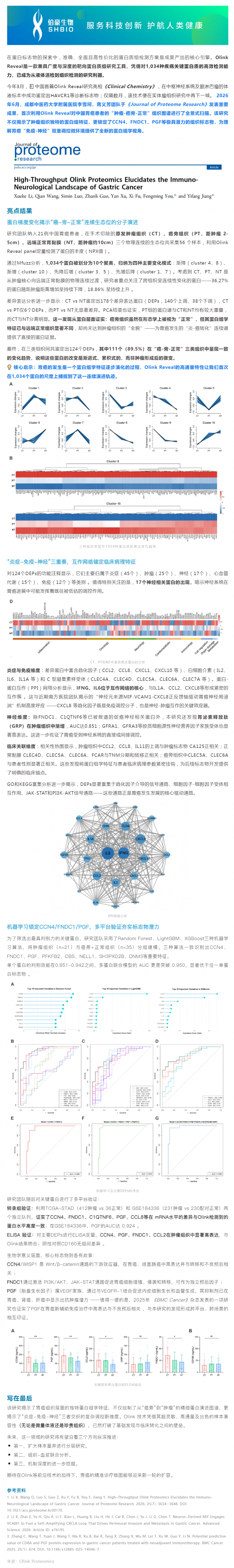 Olink Reveal 中国首篇组织研究，直击胃癌“炎 - 免 - 神”互作网络，锁定三大标志物