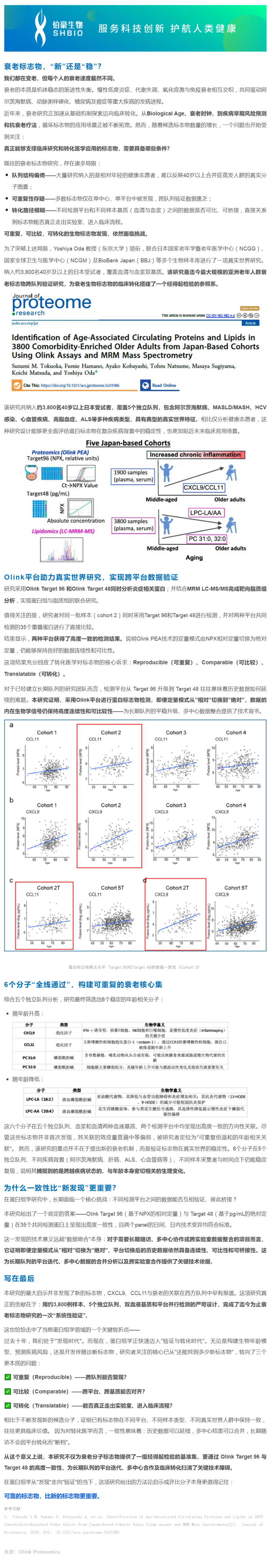3800 例亚洲真实世界样本：为什么_可靠的_衰老标志物比_新的_更重要？